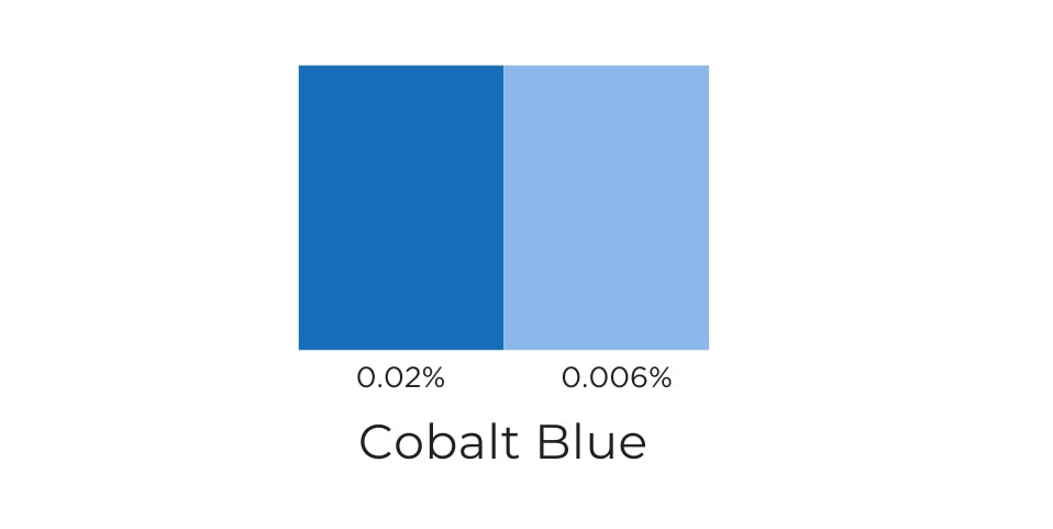 Cobalt Blue Candle Dye Flakes
