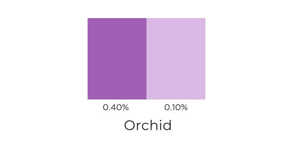 Orchid Candle Dye Flakes