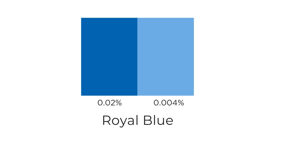 Royal Blue Candle Dye Flakes